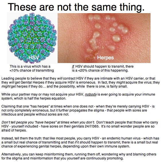 Hpv vs herpes symptoms